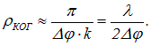 4. Interference of light and waves