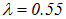 4. Interference of light and waves