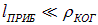 4. Interference of light and waves