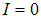 4. Interference of light and waves