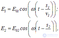 4. Interference of light and waves
