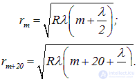 4. Interference of light and waves