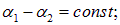 4. Interference of light and waves