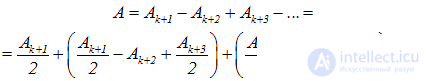 5. Diffraction of light and waves
