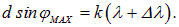 5. Diffraction of light and waves