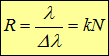5. Diffraction of light and waves