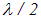 5. Diffraction of light and waves
