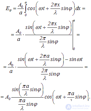5. Diffraction of light and waves