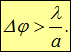 5. Diffraction of light and waves