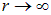 5. Diffraction of light and waves