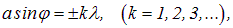 5. Diffraction of light and waves