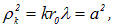 5. Diffraction of light and waves