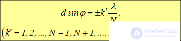 5. Diffraction of light and waves