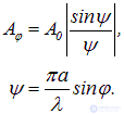 5. Diffraction of light and waves