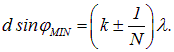 5. Diffraction of light and waves