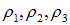 5. Diffraction of light and waves