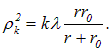 5. Diffraction of light and waves