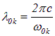 6. Effects of the medium on the properties of light (absorption, scattering, dispersion, polarization)