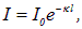6. Effects of the medium on the properties of light (absorption, scattering, dispersion, polarization)