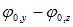 6. Effects of the medium on the properties of light (absorption, scattering, dispersion, polarization)