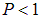 6. Effects of the medium on the properties of light (absorption, scattering, dispersion, polarization)