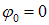 6. Effects of the medium on the properties of light (absorption, scattering, dispersion, polarization)