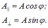 6. Effects of the medium on the properties of light (absorption, scattering, dispersion, polarization)