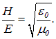 6. Effects of the medium on the properties of light (absorption, scattering, dispersion, polarization)