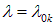 6. Effects of the medium on the properties of light (absorption, scattering, dispersion, polarization)