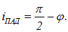 6. Effects of the medium on the properties of light (absorption, scattering, dispersion, polarization)