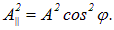 6. Effects of the medium on the properties of light (absorption, scattering, dispersion, polarization)