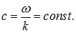 6. Effects of the medium on the properties of light (absorption, scattering, dispersion, polarization)