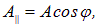 6. Effects of the medium on the properties of light (absorption, scattering, dispersion, polarization)