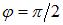 6. Effects of the medium on the properties of light (absorption, scattering, dispersion, polarization)