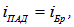 6. Effects of the medium on the properties of light (absorption, scattering, dispersion, polarization)