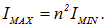 6. Effects of the medium on the properties of light (absorption, scattering, dispersion, polarization)