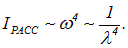 6. Effects of the medium on the properties of light (absorption, scattering, dispersion, polarization)