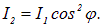 6. Effects of the medium on the properties of light (absorption, scattering, dispersion, polarization)