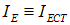6. Effects of the medium on the properties of light (absorption, scattering, dispersion, polarization)