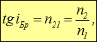 6. Effects of the medium on the properties of light (absorption, scattering, dispersion, polarization)