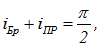 6. Effects of the medium on the properties of light (absorption, scattering, dispersion, polarization)