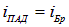 6. Effects of the medium on the properties of light (absorption, scattering, dispersion, polarization)