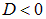 6. Effects of the medium on the properties of light (absorption, scattering, dispersion, polarization)