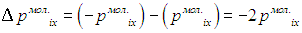 1. The Ideal Gas: Equation of State and Kinetic Theory