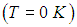 1. The Ideal Gas: Equation of State and Kinetic Theory