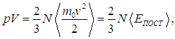 1. The Ideal Gas: Equation of State and Kinetic Theory
