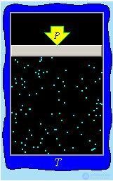 1. The Ideal Gas: Equation of State and Kinetic Theory