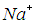 1. The Ideal Gas: Equation of State and Kinetic Theory