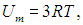 2. Elements of Thermodynamics: The First Law, Heat Capacity and Adiabatic Processes