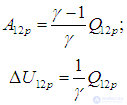 2. Elements of Thermodynamics: The First Law, Heat Capacity and Adiabatic Processes